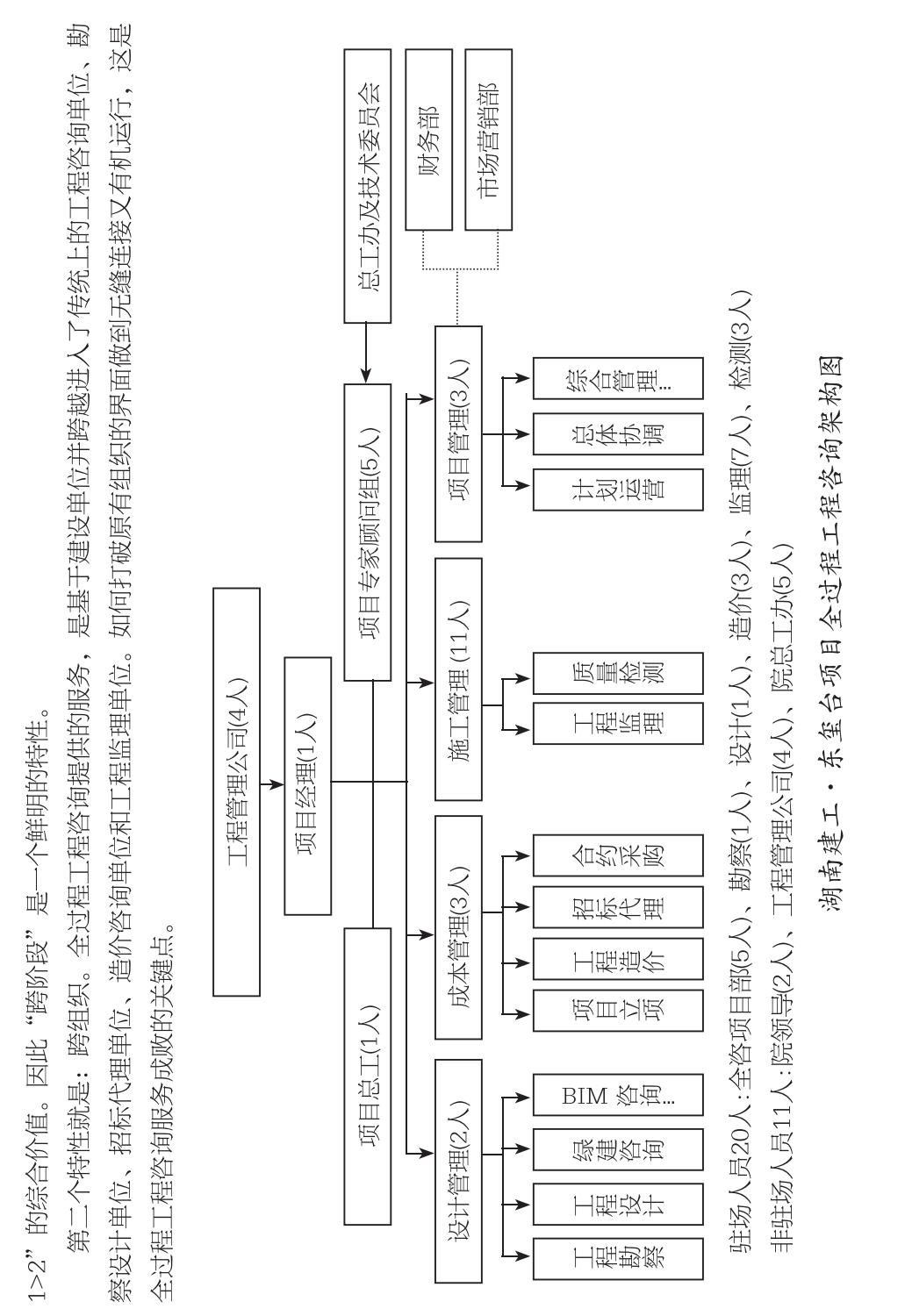 企业发展经验汇编_36.jpg