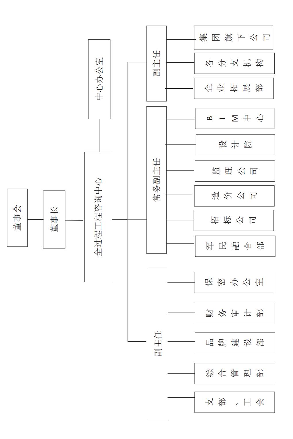 企业发展经验汇编_57.jpg