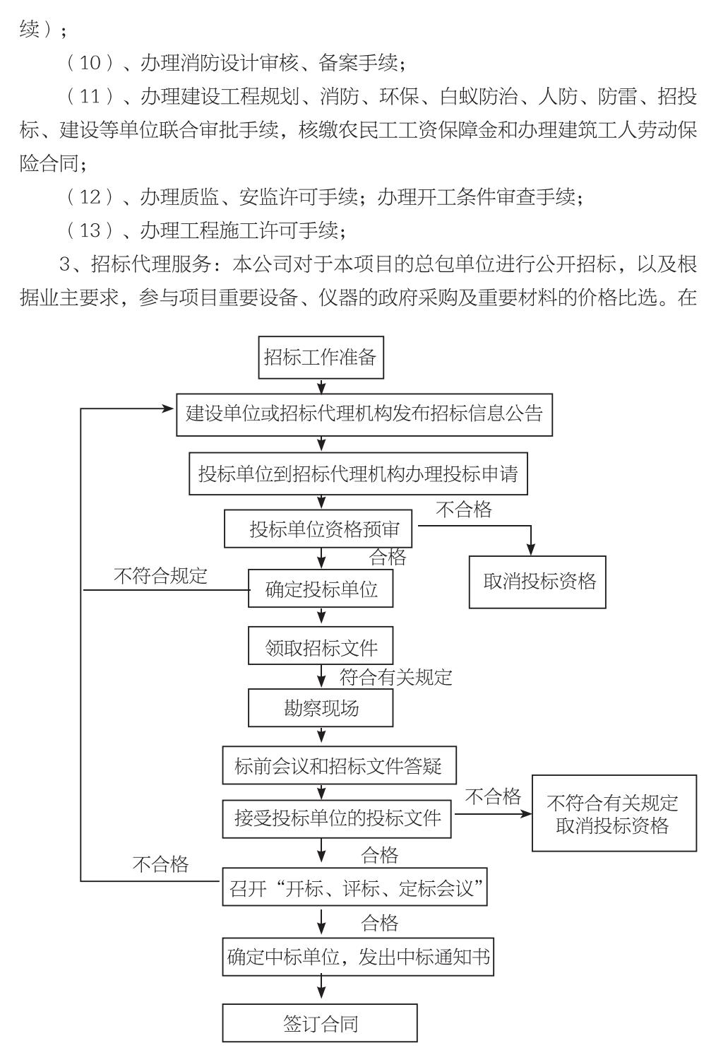 企业发展经验汇编_78.jpg
