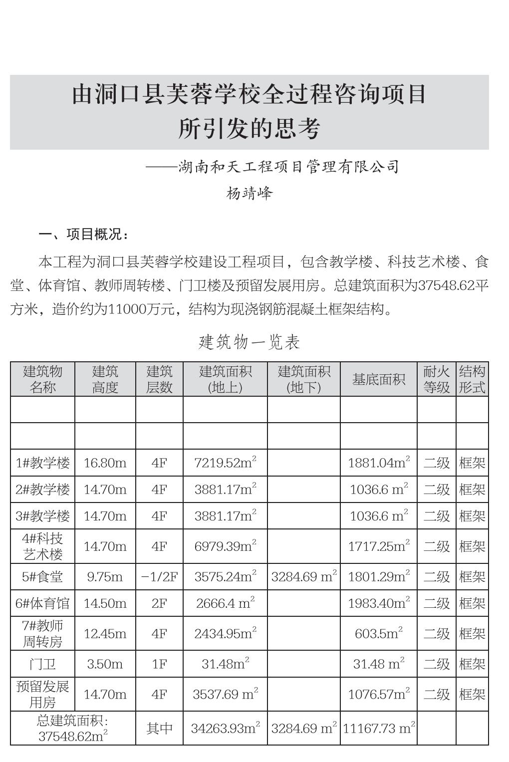 企业发展经验汇编_85.jpg