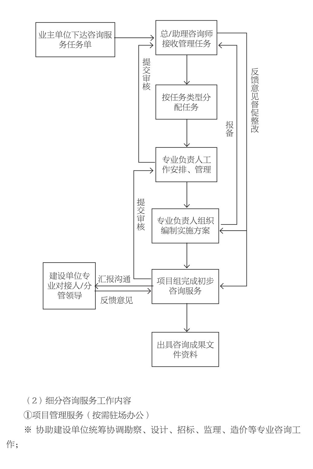 企业发展经验汇编_107.jpg