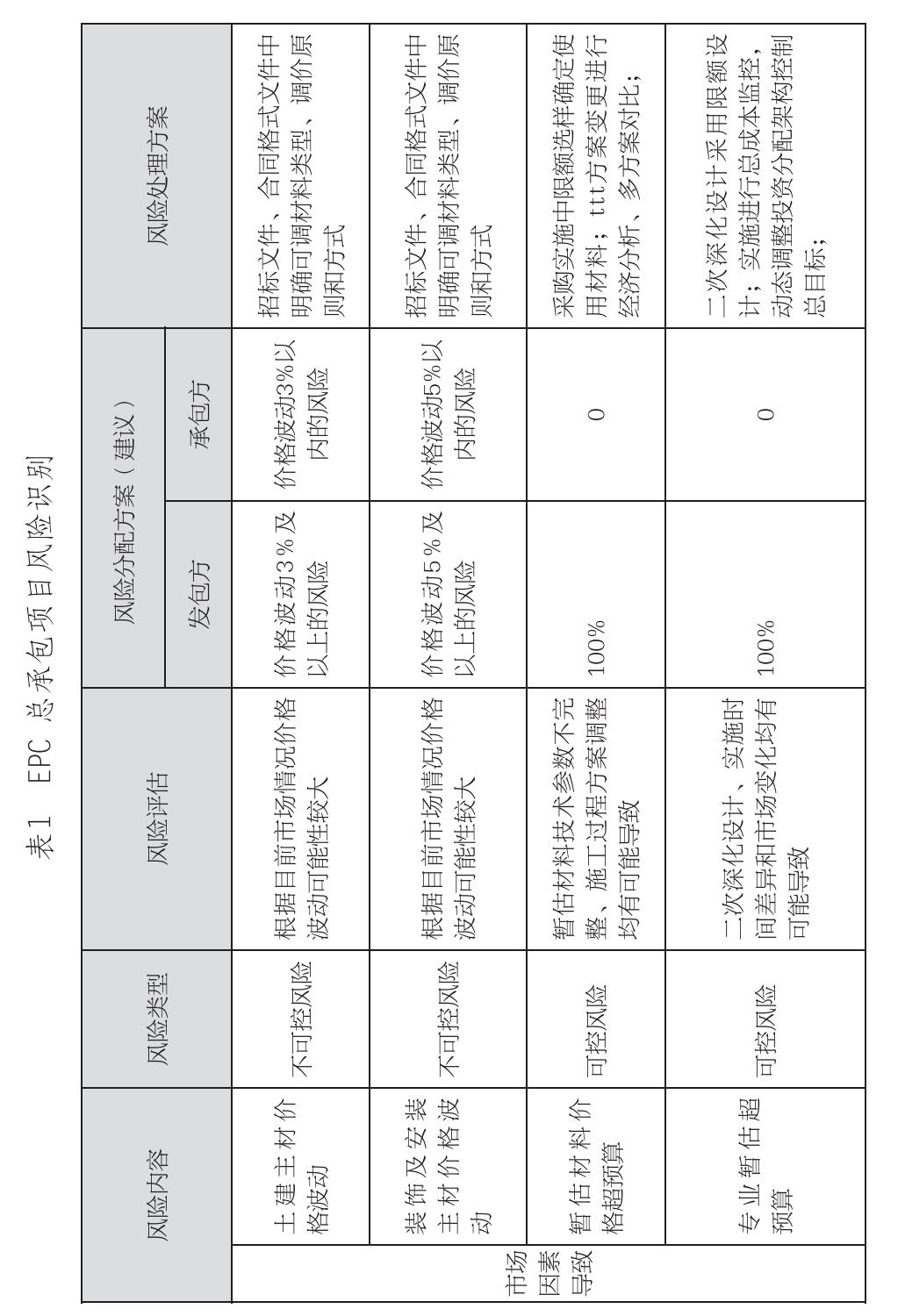 企业发展经验汇编_110.jpg