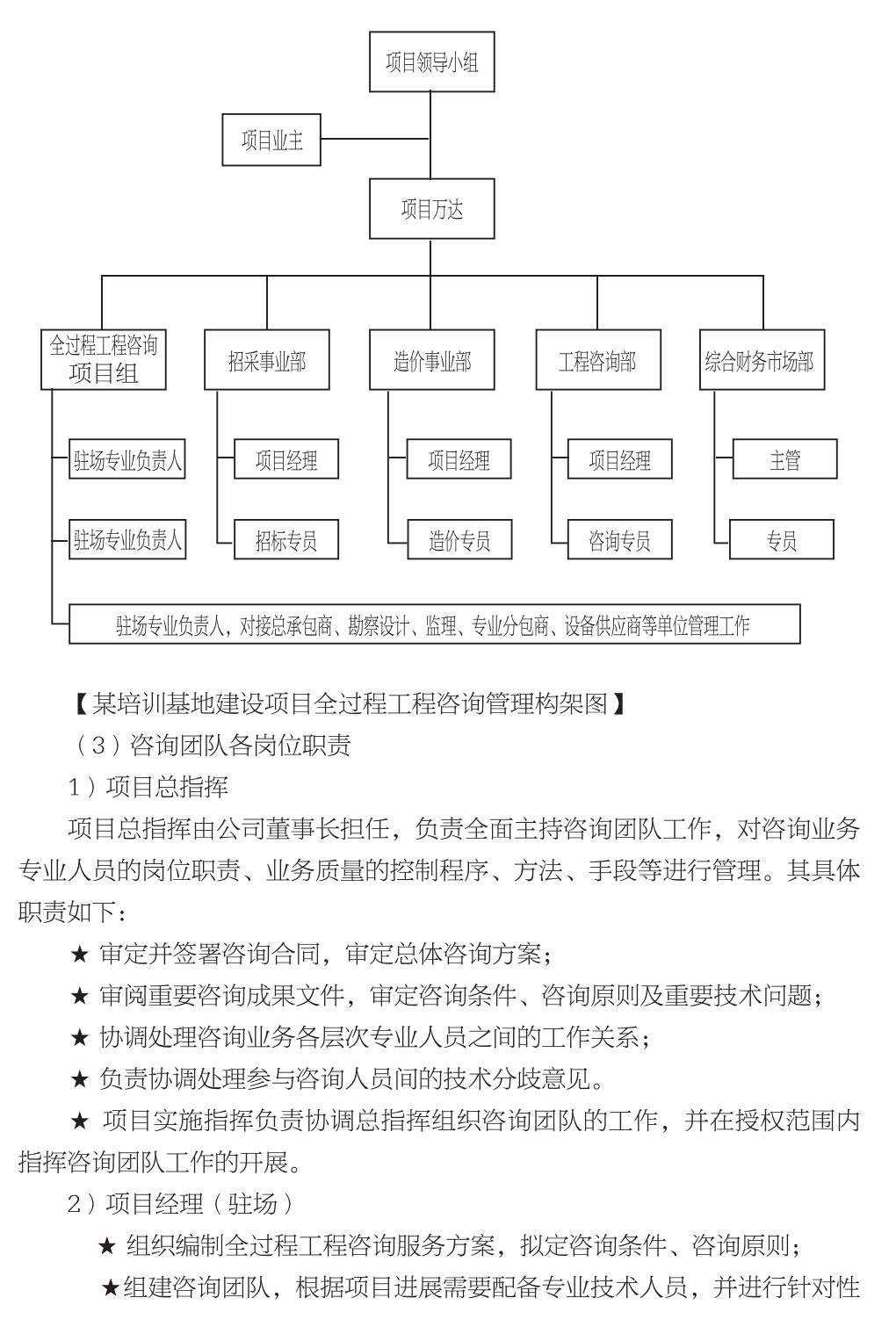 企业发展经验汇编_145.jpg