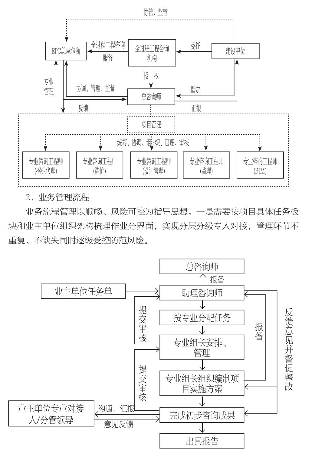 企业发展经验汇编_164.jpg